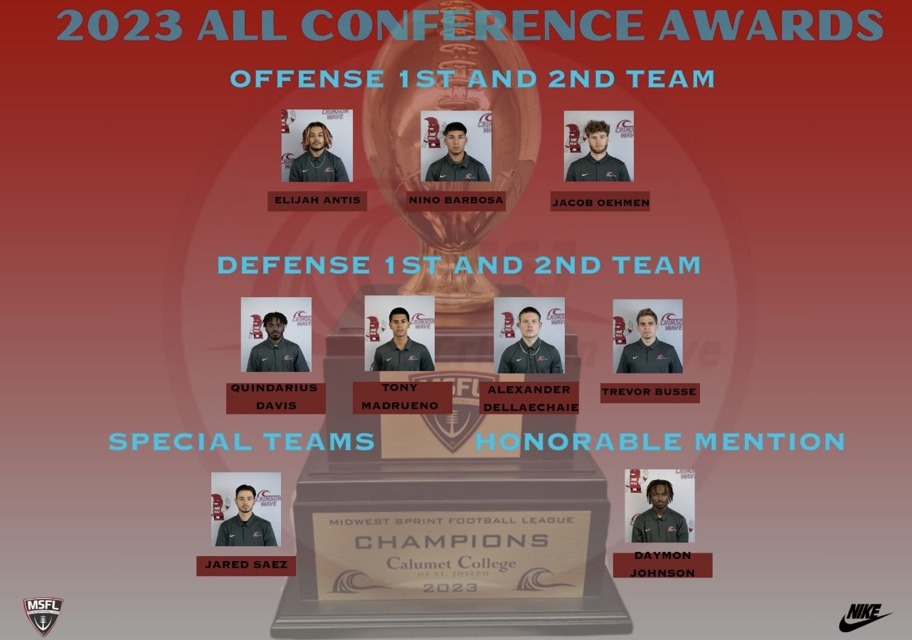 Seven Crimson Wave sprint football players earn 2023 CSFL Hub All-Conference honors